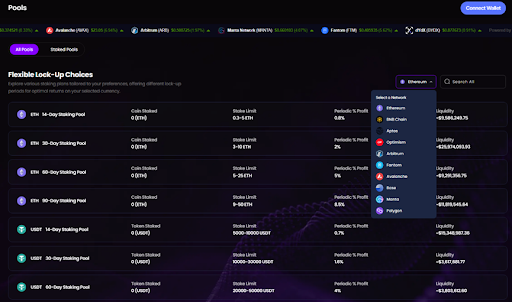 Bitstaker Secures Major Seed Financing for DeFi Staking Platform Growth