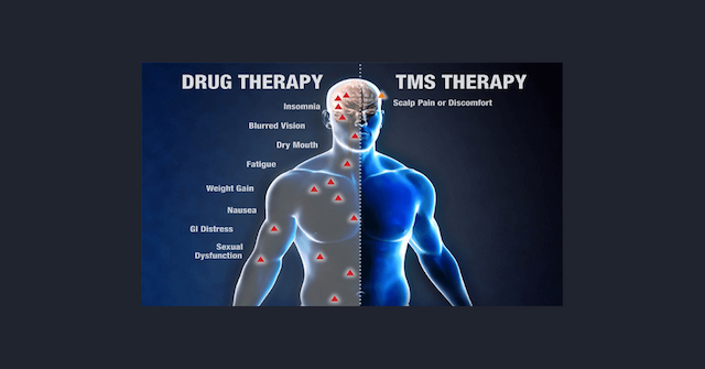 Innovative OCD Treatment Option Introduced by Optimum TMS