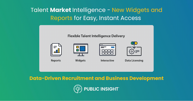 Public Insight Releases New TalentView Widgets and Reports for Instant Access to Market Intelligence