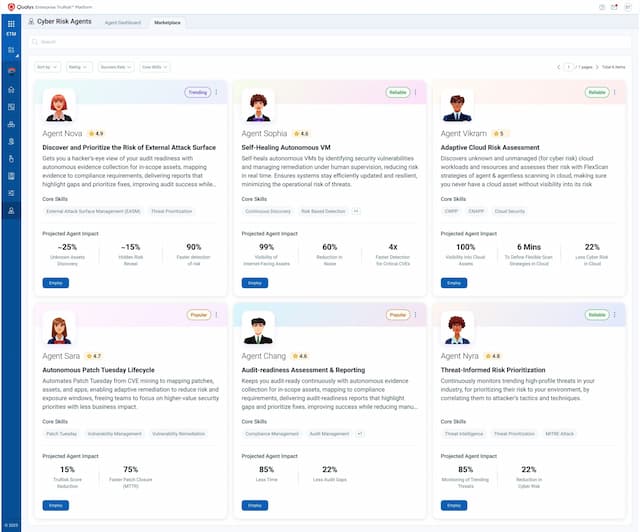 Qualys Revolutionizes Cybersecurity with Agentic AI for Autonomous Risk Management