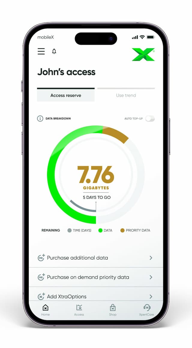 MobileX Gold Network: Control Your Mobile Speed On Demand