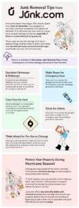 Junk.com Urges Clutter Clearance for Hurricane Safety