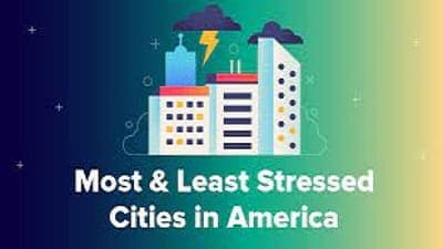 WalletHub Reveals 2025's Most & Least Stressed Cities in America