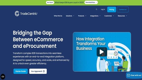 TradeCentric Celebrates Fourth Year on Inc. 5000 List