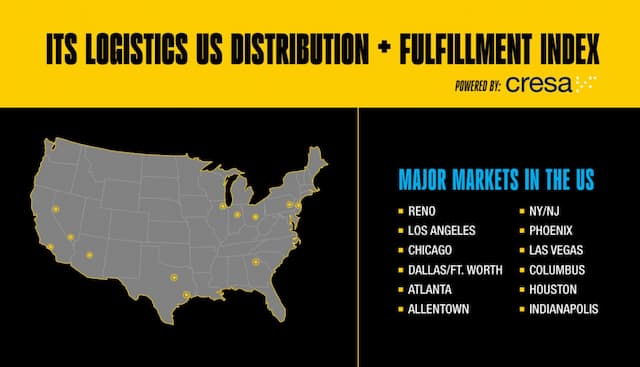 Warehouse Space Tightens as Costs Soar, Vacancy Rates Hit Decade High