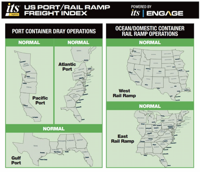 ITS Logistics Index Reveals Peak Season Shift, Rising Fraud Risks