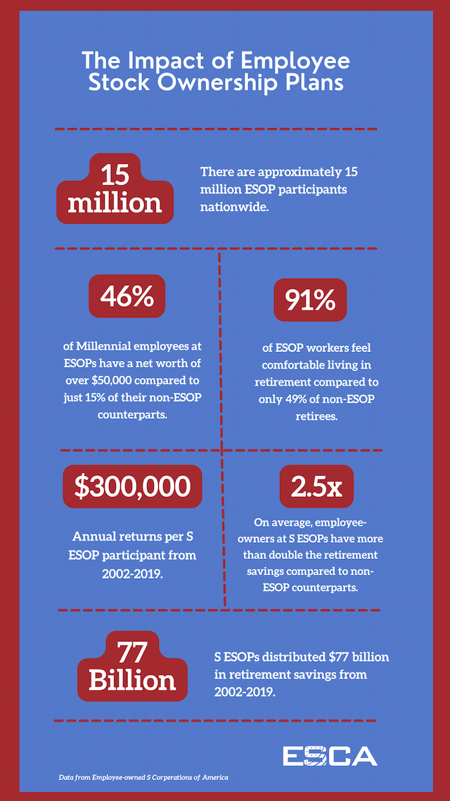 Stephanie Silverman Champions Employee Ownership Through ESCA