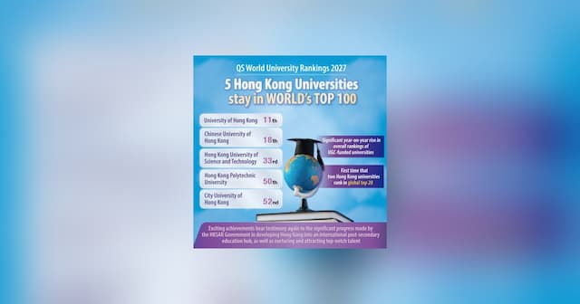Hong Kong Universities Hit Historic Highs in QS Rankings