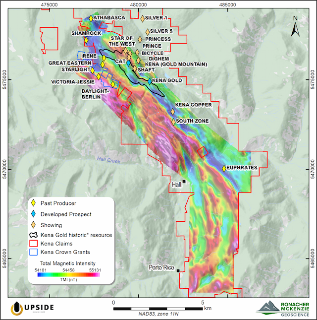 Upside Gold Uncovers Major Gold-Copper System at Kena Property