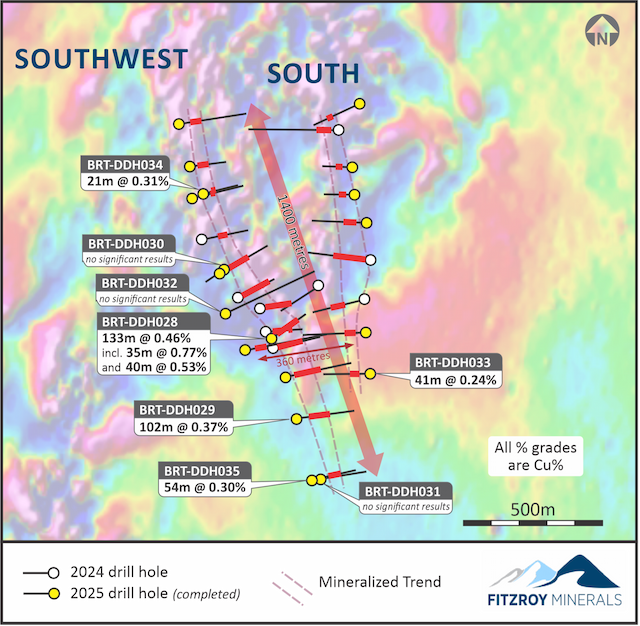 Fitzroy Minerals Expands Chilean Copper Zones by 40%