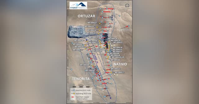 Fitzroy Minerals Hits High-Grade Copper at Buen Retiro