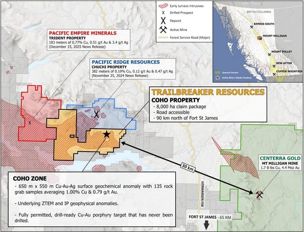 Trailbreaker Secures 5-Year Drill Permit for BC Copper-Gold Discovery