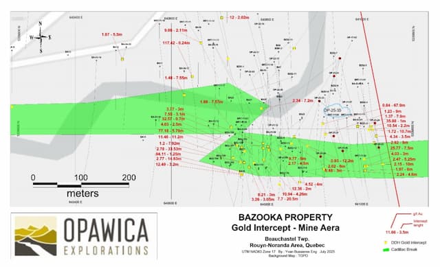 Opawica's Bazooka Property Reveals Major Gold Potential Along Cadillac Fault