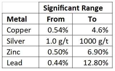 Adamera Offers Talisman Tungsten Property for Joint Venture Amid Critical Minerals Demand