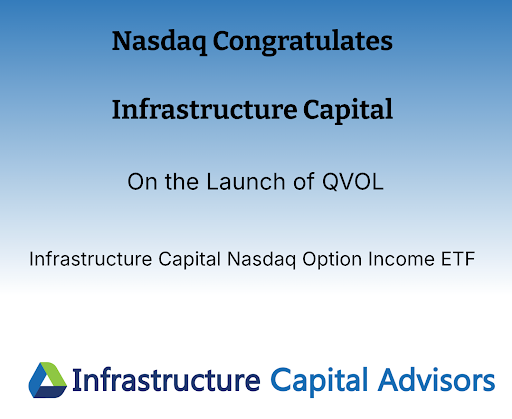 Infrastructure Capital Launches QVOL ETF for High Income from Nasdaq