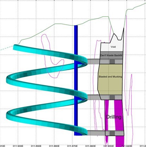 Ares Mining Clears Final Hurdle for Full-Scale Fluorspar Production