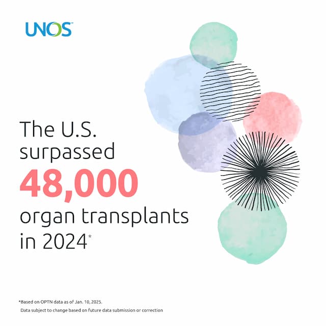 Record 48,149 Organ Transplants in 2024: UNOS Calls for Critical Reforms