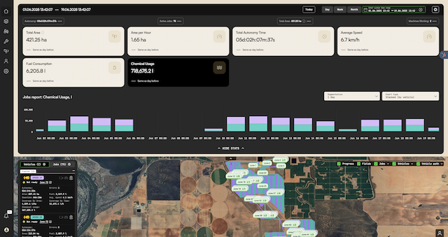 Bonsai Robotics Launches Teletrace™ to Connect All Farm Equipment