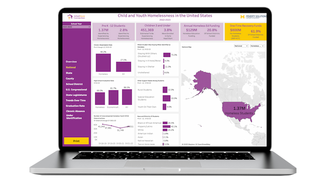 New Interactive Data Profiles Launched to Address Child and Youth Homelessness in the US