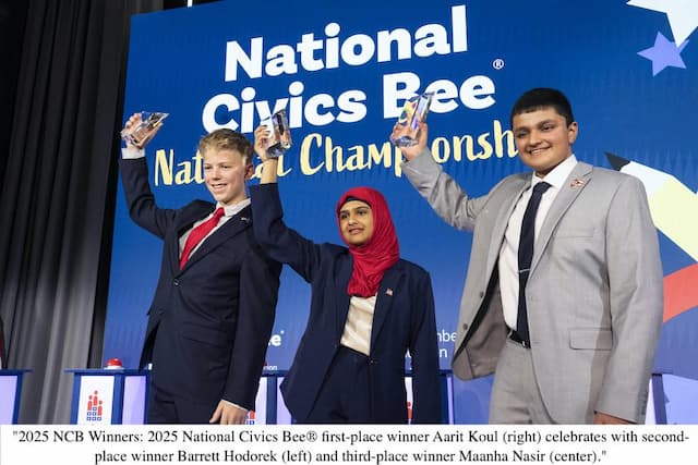 80% of Americans Demand More Civic Education Ahead of 250th