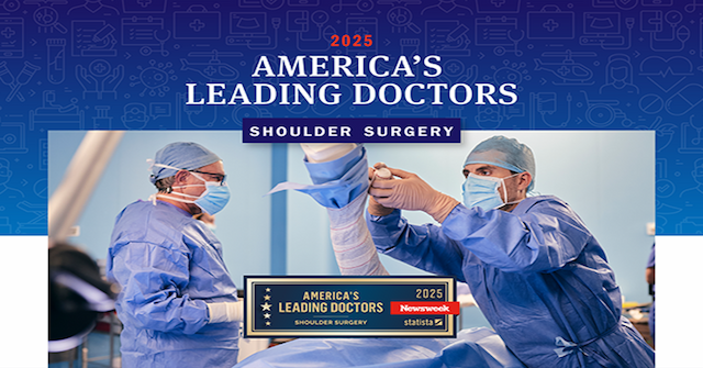 San Diego Surgeon Ranks #8 Among America's Top Shoulder Specialists