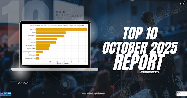 Wellness Eternal Reveals Top 10 Biohacking Brands in New Report