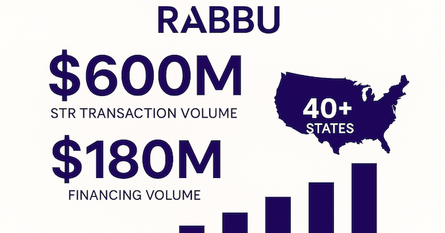 Rabbu Drives $780M in 2025 STR Deals as Airbnb Investing Matures