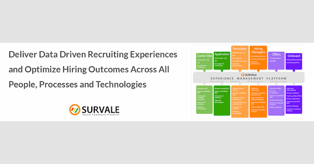 Survale Unveils New Talent Experience Platform & AI Tools at HR Tech Show