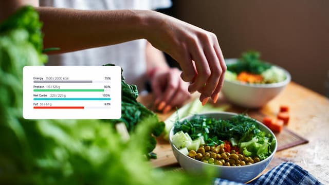 2025 Nutrition Tracking: Expert Tips for Achieving Health Goals