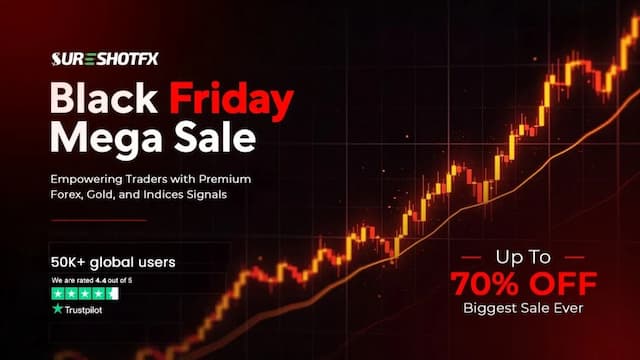 SureShotFX Black Friday Mega Sale Offers Premium Trading Tools