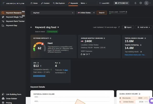 Search Atlas Launches AI SEO Suite for Faster, Higher-Ranking Content