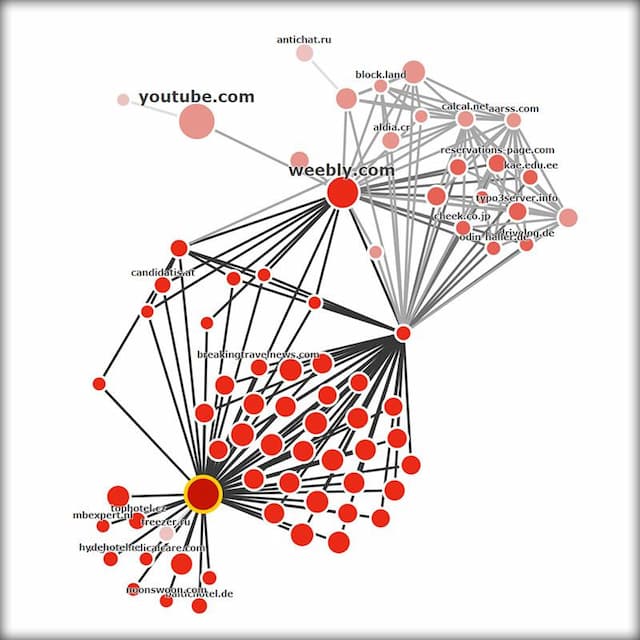 New SEO Tool Aims to Revolutionize Content and Backlink Strategies