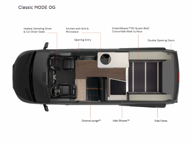 Van City RV Expands Class B Motorhome Inventory in Las Vegas
