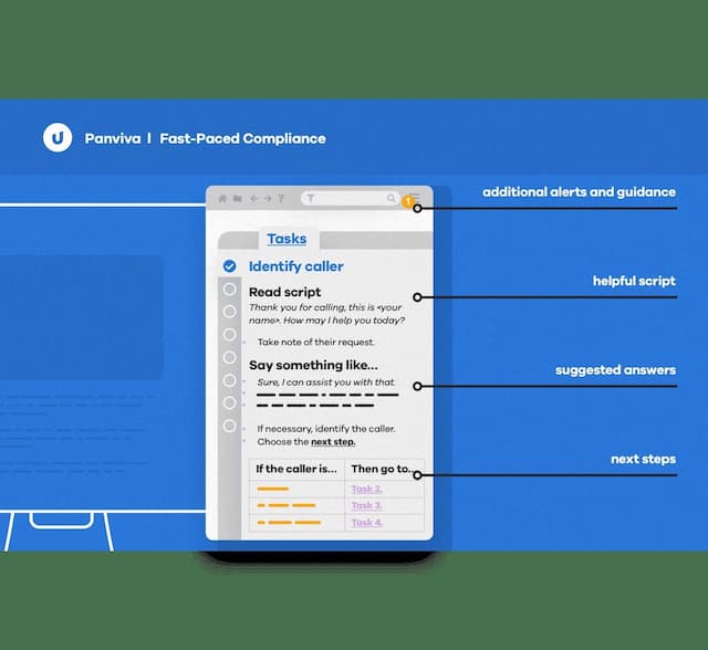 AI Knowledge Management Transforms Regulated Contact Centers