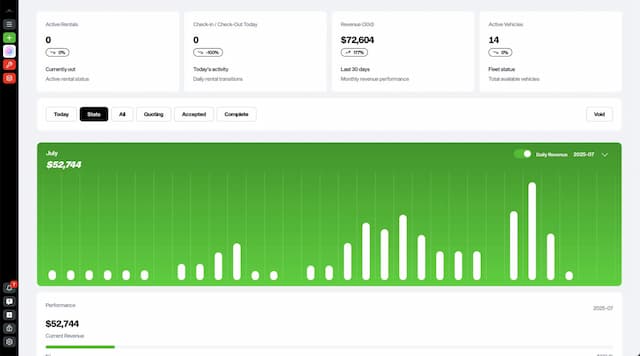 Pocket Revolutionizes Luxury Car Rentals with Turo Calendar Sync