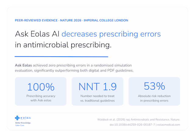 AI System Achieves Perfect Antibiotic Prescribing Accuracy in Landmark Study