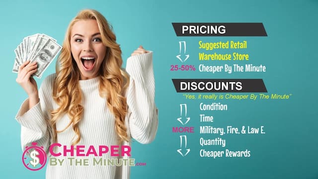Spokane Discount Store Guarantees Deals Without Sacrificing Service