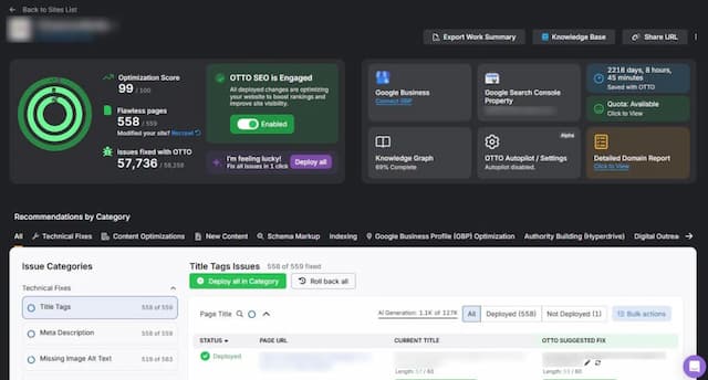Search Atlas Redefines SEO with AI Automation Tools