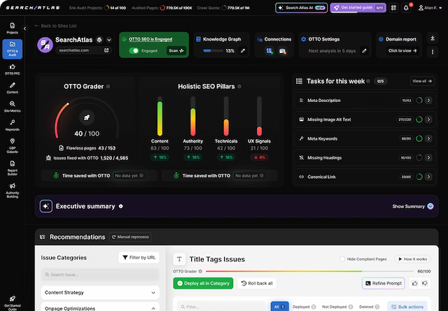Automated SEO Fixes Deliver 146% Impression Growth in Groundbreaking Study