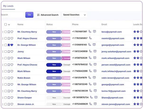 ConvergeHub Launches Sales Automation Platform to Transform Deal Closing