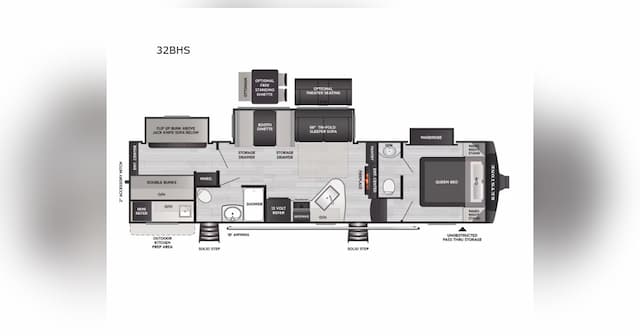 Joplin RV & Marine Updates Inventory with Travel Trailers and Campers