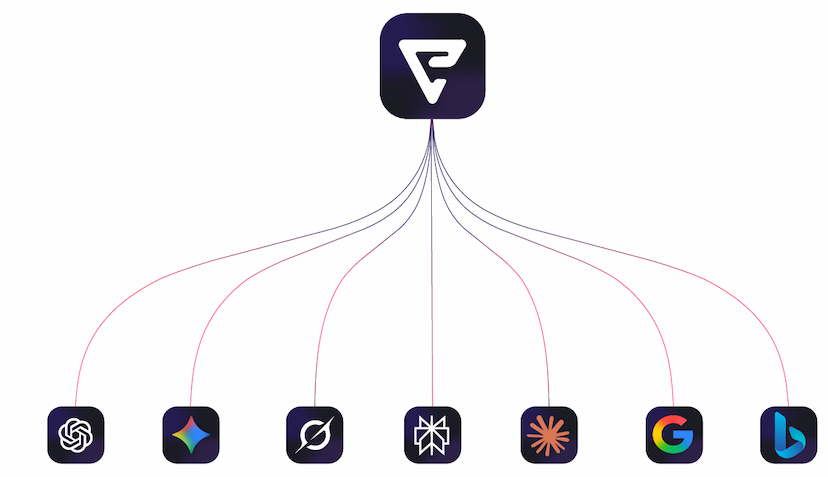 Amazon AI Scientist Invests in Elementera for AI Visibility