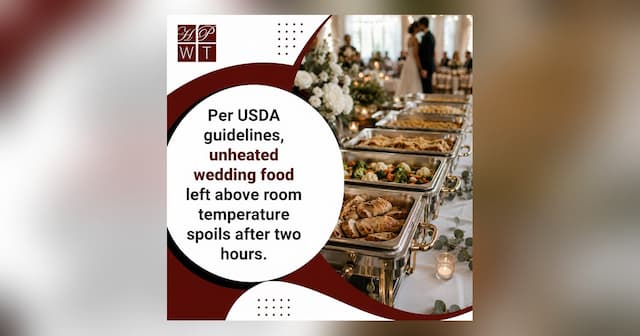 Utah's High Marriage Rate Spurs Early Fall Wedding Catering Bookings