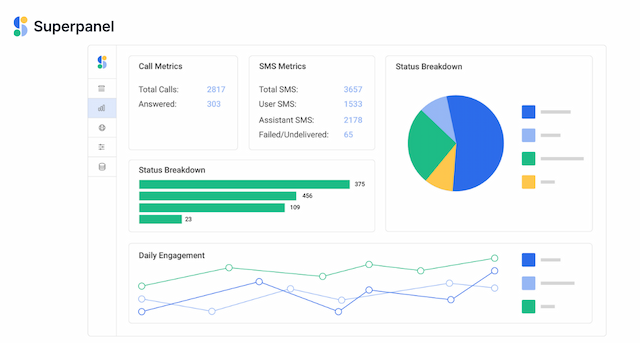 Superpanel Powers McCready Law's High-Volume Legal Intake Across Multiple Offices