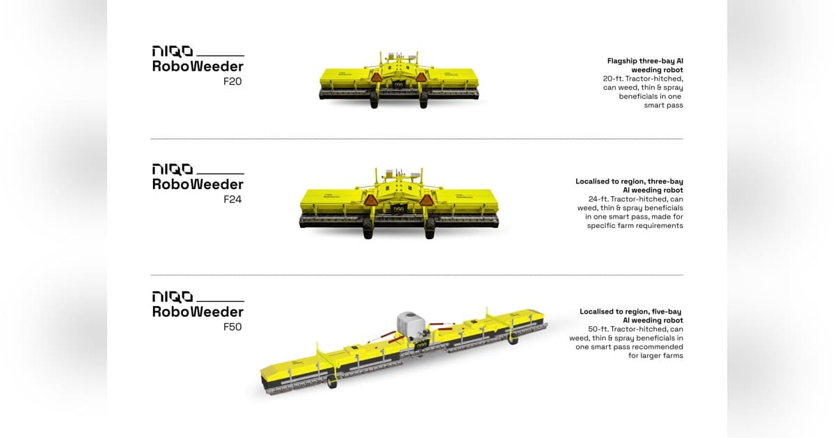 Niqo Robotics Unveils North America's Widest Hooded AI Weeder