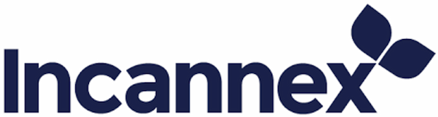 Incannex Healthcare Inc. Financial Update and Clinical Progress