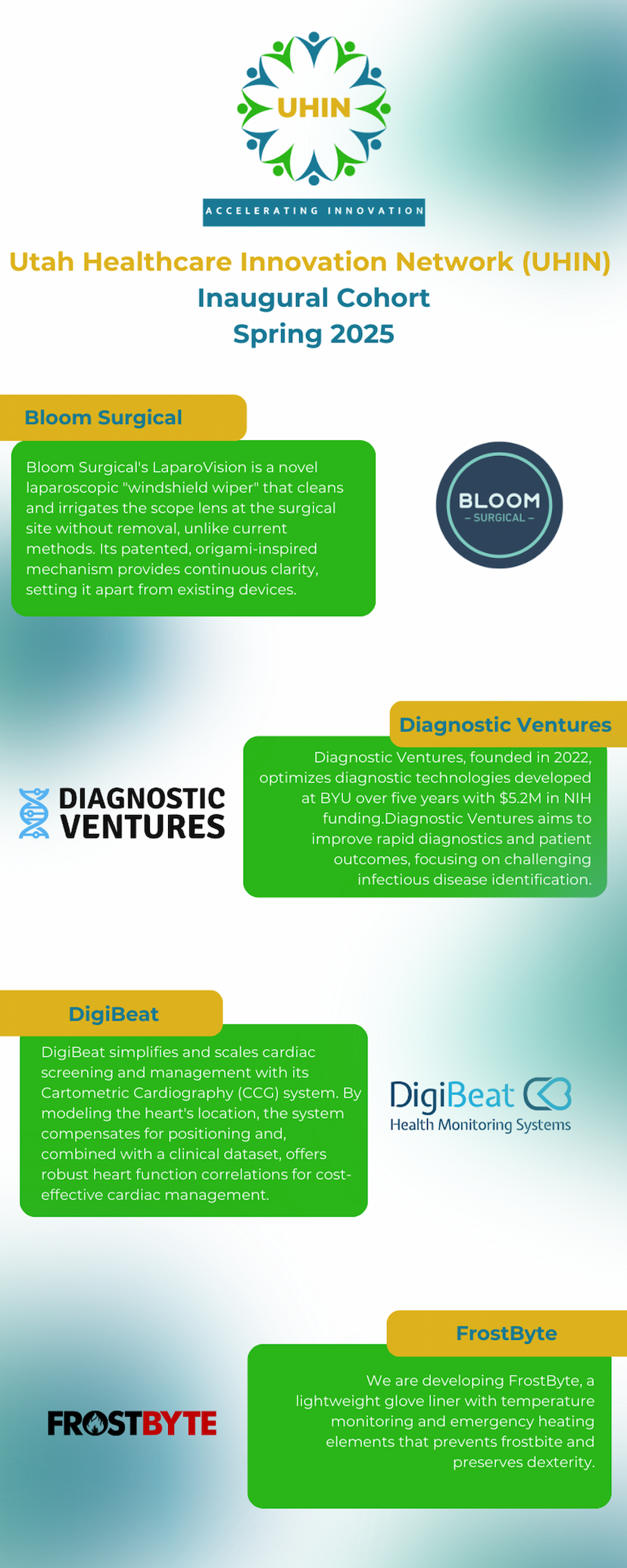 Utah Healthcare Innovation Network Selects First Cohort of Healthcare Startups