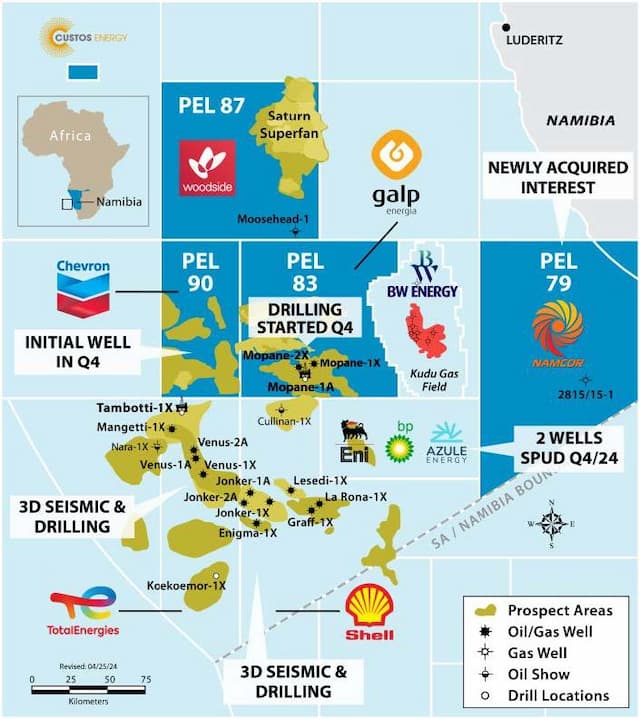 Custos Energy Provides Update on Successful Appraisal at Mopane-1A