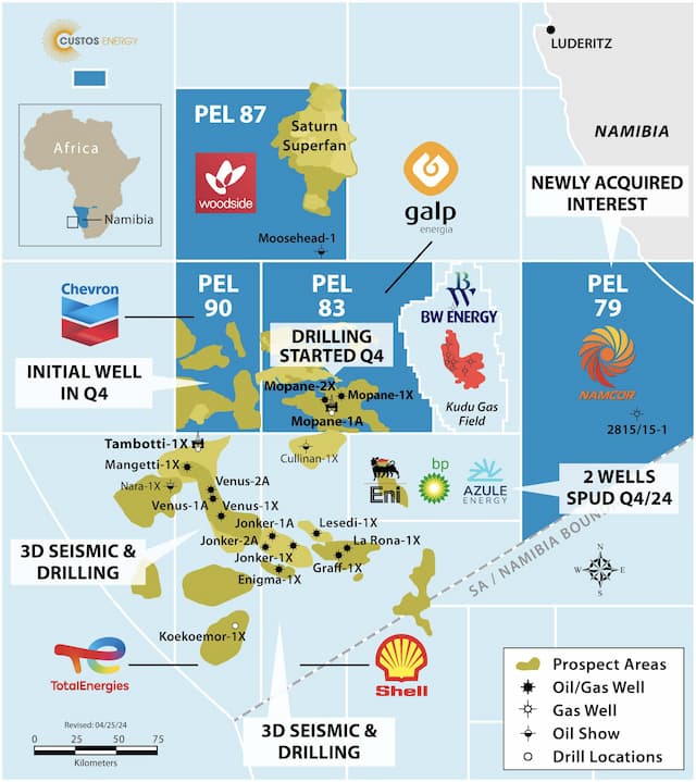 Custos Energy Commences Second Exploration and Appraisal Campaign in Namibia’s Orange Basin