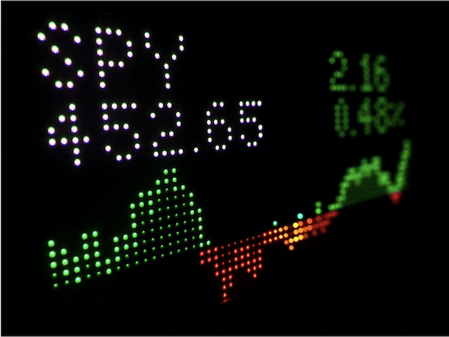 Options Trading Volume Rises, Impact of Dividends and Mitigating Assignment Risk